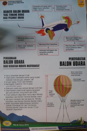 BAHAYA BALON UDARA YANG TERBANG BEBAS